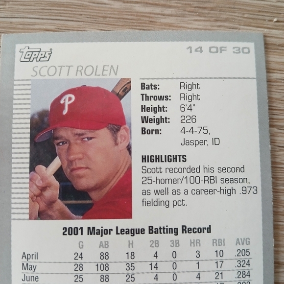 2002 Topps Post Cereal #14 Scott Rolen Philadelphia Phillies Baseball Cards - Picture 4 of 6